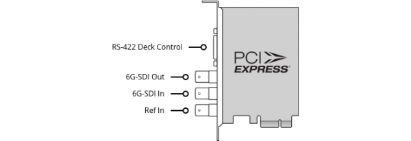 Placa de Captura Blackmagic Design DeckLink SDI 4K
