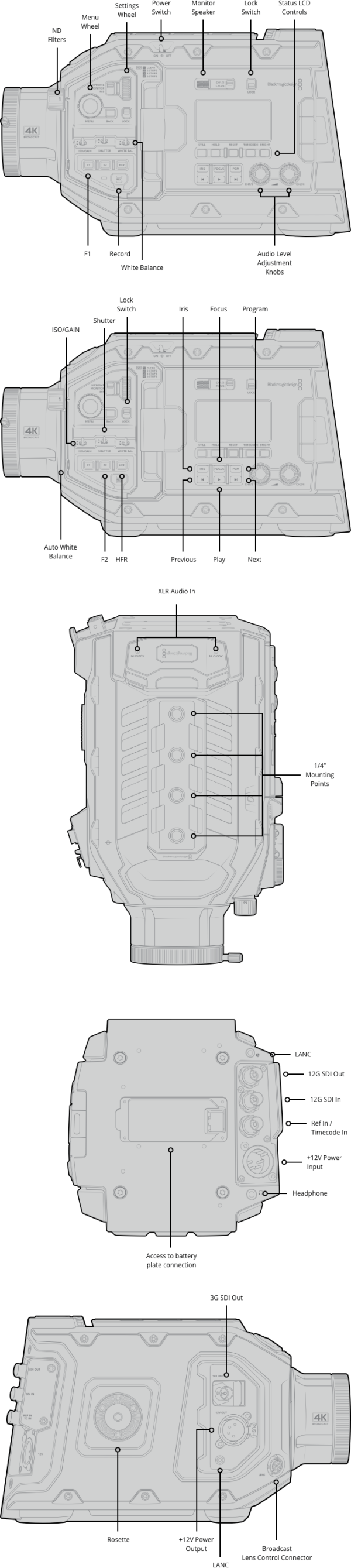 Blackmagic Design URSA Broadcast - Imagem 6