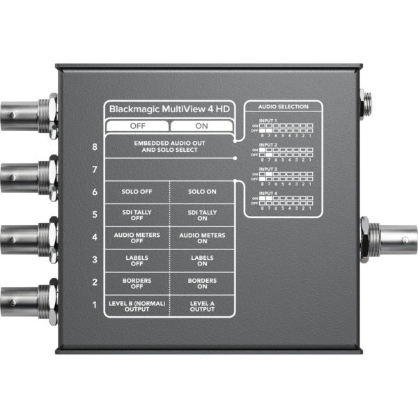 Mini Conversor Blackmagic Design MultiView 4 HD - Imagem 2