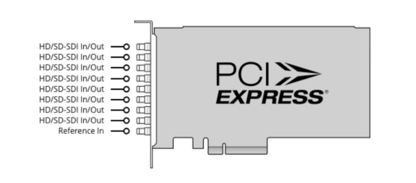 Blackmagic Design DeckLink Quad 2 - Placa de captura de 8 canais 3G-SDI - Imagem 3