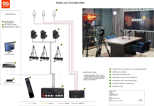 kits Seegma para Podcast - Imagem 3