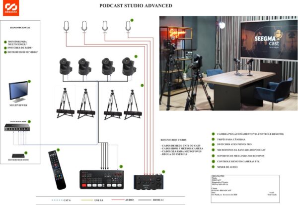 kits Seegma para Podcast - Imagem 4