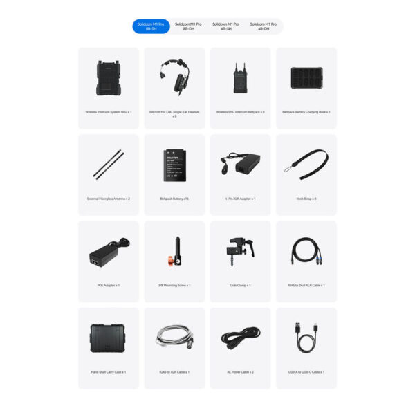 Hollyland Solidcom M1 Pro -Sistema de intercomunicação sem fio full-duplex com 8 Beltpacks e fones de ouvido monoauriculares (1,9 GHz) - Imagem 2
