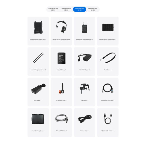 Hollyland Solidcom M1 Pro com 4 Beltpacks e fones de ouvido monoauricular (single ear) —(1.9 GHz) - Imagem 2